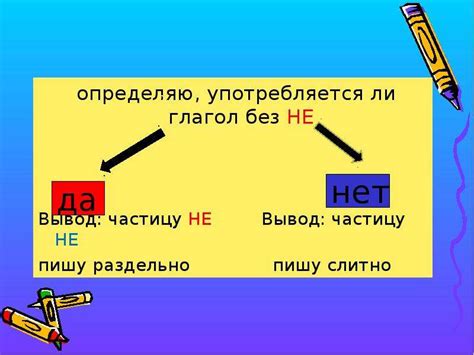 Взаимосвязь между видовыми глаголами и другими частями речи