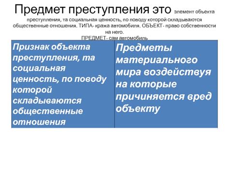 Видовой объект преступления: суть и область применения