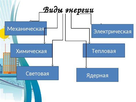 Виды головок для УКМ и их особенности