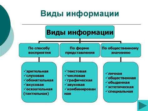 Виды информации, которые следует указать в векселе