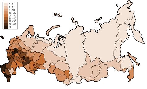 Визия будущего населения Российской Федерации