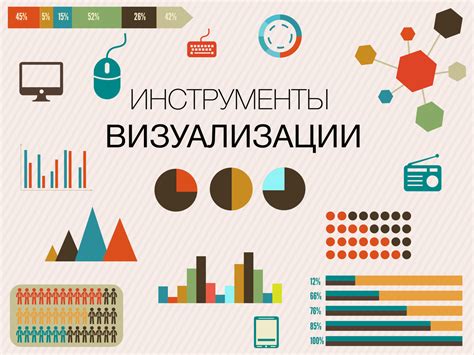 Визуализация информации