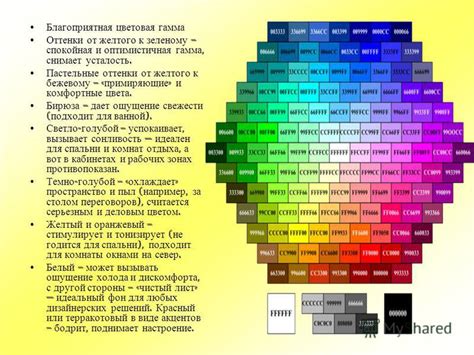 Визуализация контактов через подбор цветовой гаммы