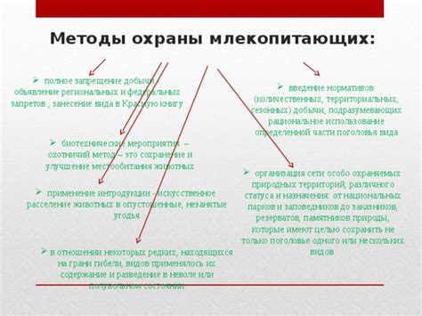 Вклад природных резерватов в научные исследования и образование