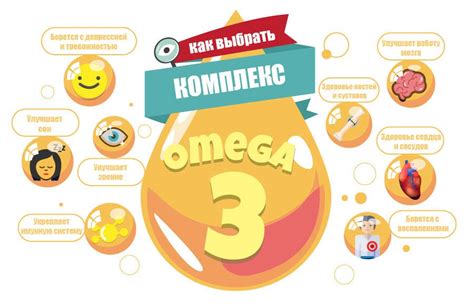 Влияние Омега 3 на функционирование организма человека