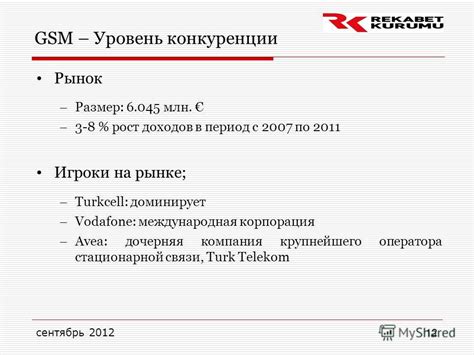 Влияние места жительства на уровень доходов агента оператора 8919