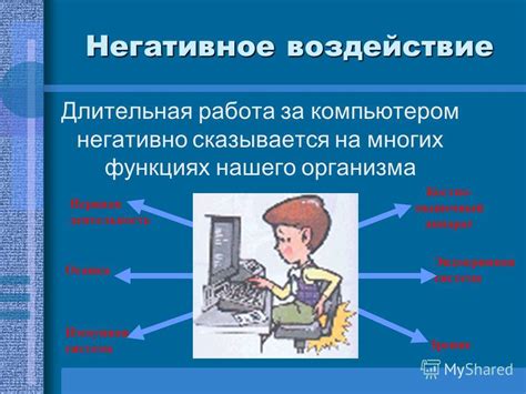 Влияние местоположения пользователя на работу и безопасность компьютера