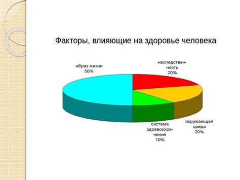 Влияние микроклимата на рост и развитие: от экологических условий к максимальному урожаю