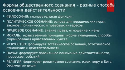 Влияние мировых событий на эволюцию общественного сознания