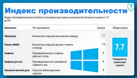 Влияние на производительность и надежность системы