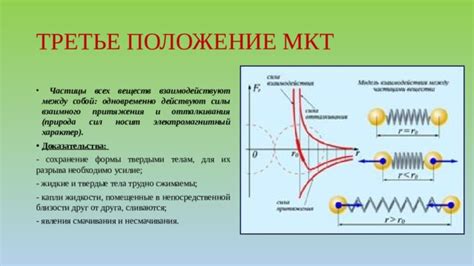 Влияние привлекательной силы на движение тел вниз