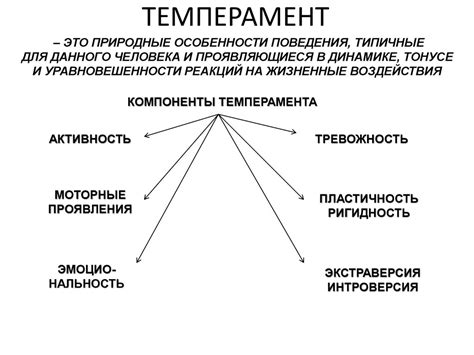 Влияние присутствия именитой личности на учебную среду школы