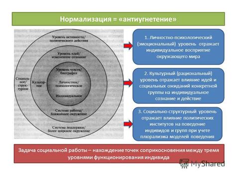 Влияние прохождения заданий на уровень исследования окружающего мира