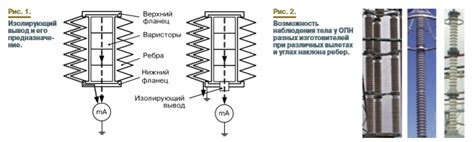 Влияние состояния внешней поверхности на эстетический облик самовара