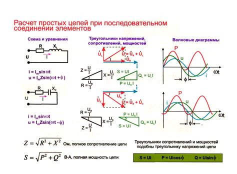 Влияние суммарного сопротивления на функционирование электрических цепей