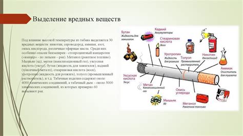 Влияние табачного дыма и спиртных напитков на уровень ингибина у мужчин