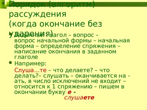 Влияние ударения в слове на определение окончания