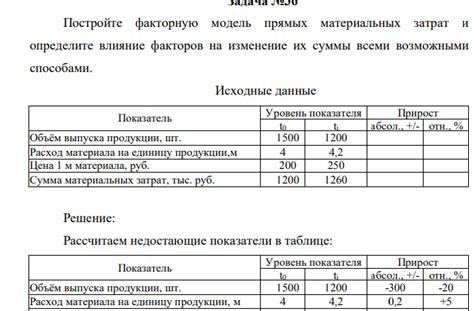 Влияние факторов на появление необычной кривизны пальца и их связь с безымянным