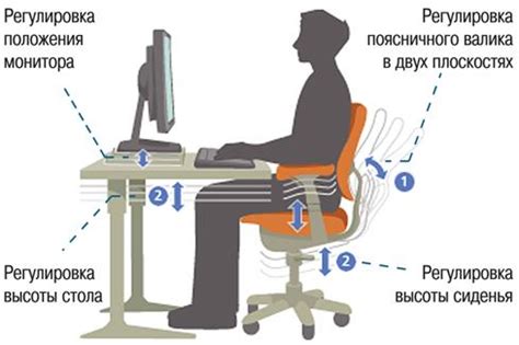 Влияние эргономики рабочего места на устойчивость рук и методы ее сокращения