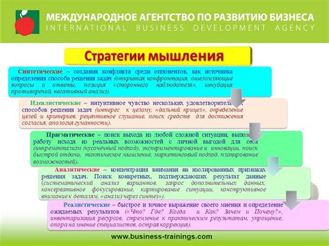 Внимание к деталям: применение конкретных данных и фактов