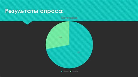 Воздействие ультрафиолетового излучения на защитные функции организма