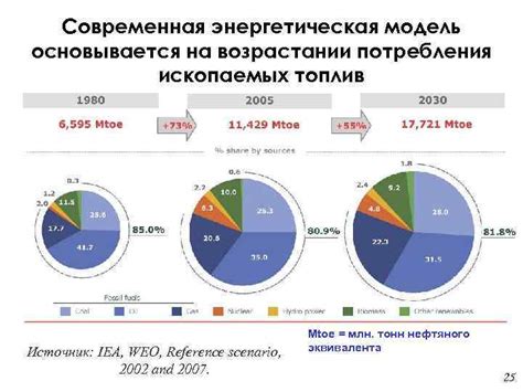 Возможности использования альтернативных плееров или иных способов просмотра