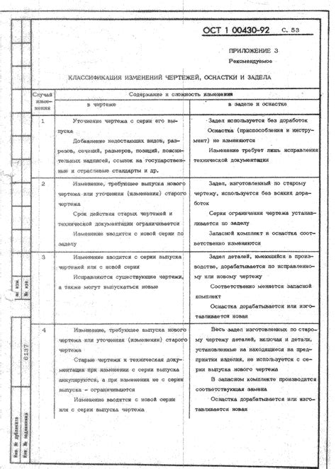 Возможности отключения функции рассмотрения внесенных изменений в документе