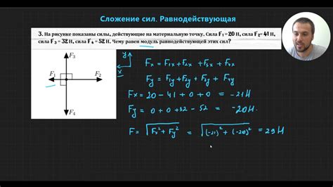 Возможности разблокировки Силы Наблюдения и их воздействие на геймплей