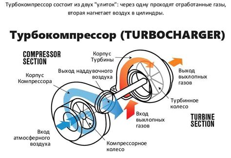 Возможности G-Sync: принцип действия и ключевые бонусы