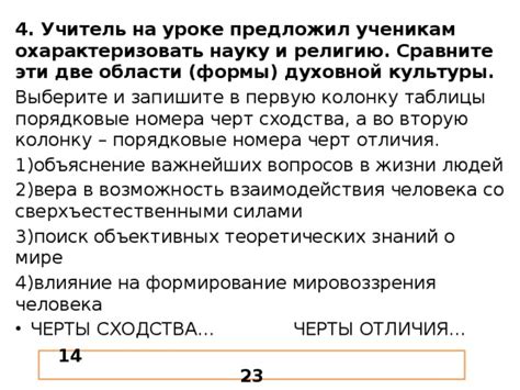 Возможность взаимодействия: влияние контакта с материнскими силами на путешественников