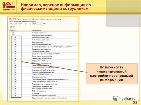 Возможность индивидуальной настройки и персонализации