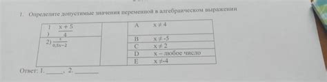 Возможные значения переменной a в выражении 25а²+16