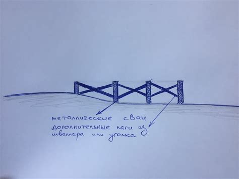 Возможные недостатки при возведении избенки без использования топора