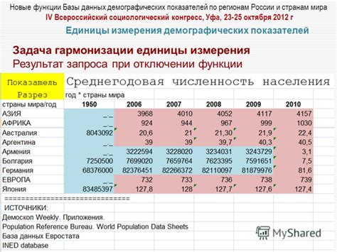 Возможные неполадки и способы решения при отключении функции Crossfire на ноутбуке