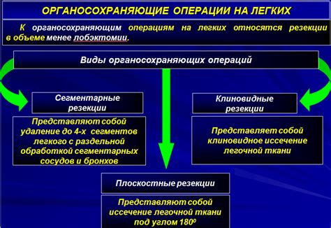 Возможные осложнения при непривитых случаях заболевания АДСМ