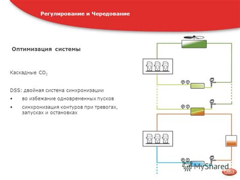 Возможные повреждения системы питания при частых запусках и остановках