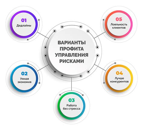 Возможные последствия неуспешной актуализации IPMI: риски и проблемы