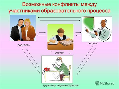 Возможные последствия отсрочки для образовательного процесса