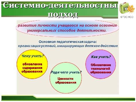 Возможные трудности и их преодоление при отключении функции очистки