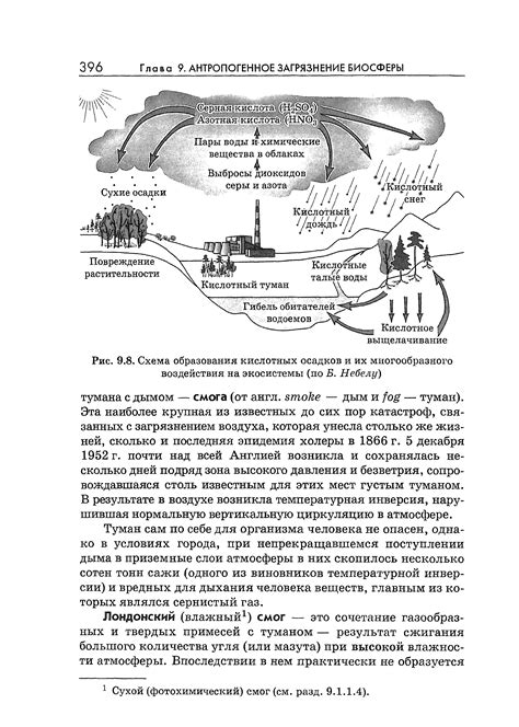 Возможные трудности при отключении осадков и их решения