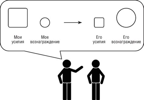 Вознаграждение за усилия: моменты радости, аналогичные ярким салютам