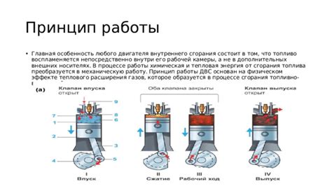 Возникновение проблем с установкой оптимального смешения топливо-воздушной смеси