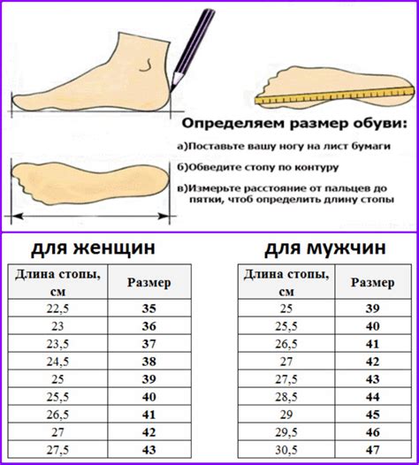 Вопросы размера и типа обуви: ключевые факторы при выборе оптимального крепления