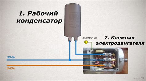 Восстановление бонусных очков с ЮТэйр: простое и эффективное решение через приложение