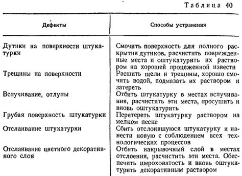 Вред, вызываеиый непрошеными всплывающими окнами и причины их появления