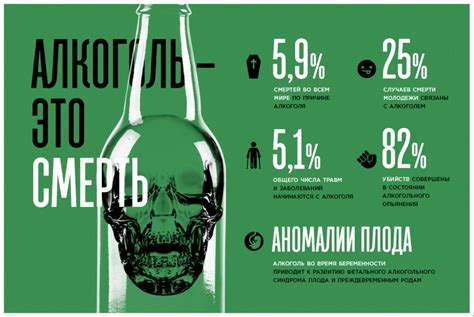 Вредные вещества: влияние на организм человека