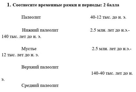 Временные рамки и частота совершения молебна и обедни: сравнение и анализ