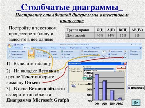 Вставка информации в таблицу в текстовом процессоре