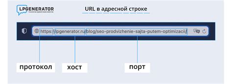 Вставка URL-адреса в поле "Адрес"