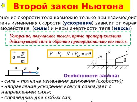 Второй закон Ньютона: действие сил и изменение скорости автомобилей